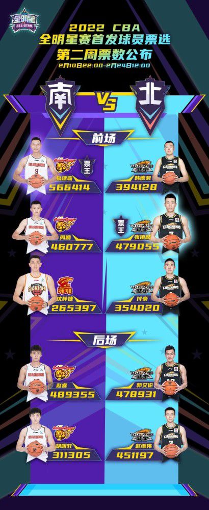 “是的，一直都是，”当问他是否喜欢圣诞节的比赛时，他回答说，“当我在西班牙的时候，我总是关注节礼日赛程，因为其他联赛都会暂停，但英超联赛会继续，圣诞节我总是和家人在一起，但是当你在英格兰踢球的时候，一切都变了，你必须忘记这些，去比赛。
